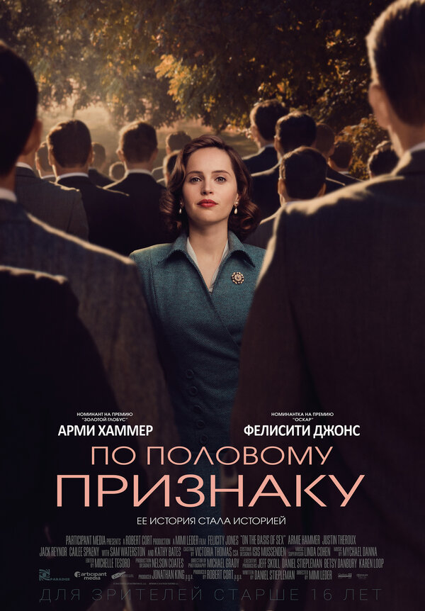 По половому признаку (2018) - смотреть онлайн